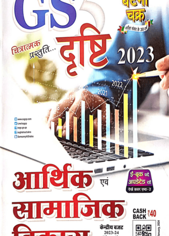 GHATNA CHAKRA GS DHRISTI AARTTHIKI